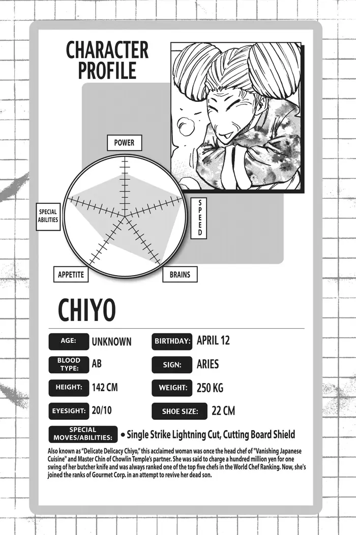 Toriko Chapter 198 image 21_optimized